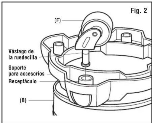RIDGID HDAV0500 - ENSAMBLAJE DE LAS RUEDECILLAS (Fig. 2) - 1