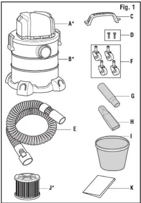 RIDGID HDAV0500 - CARTON CONTENTS LIST (Fig. 1) - 1