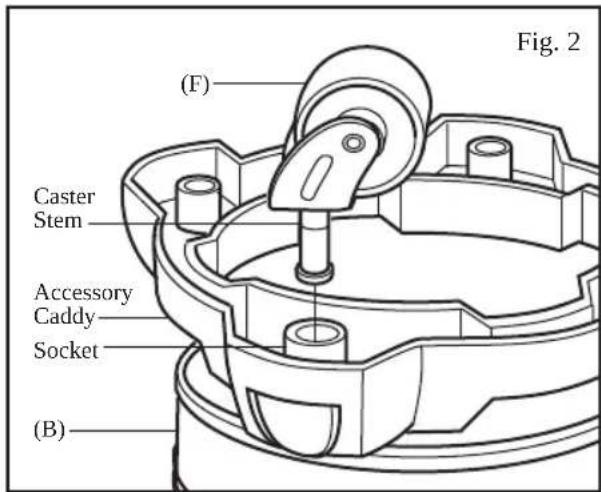 RIDGID HDAV0500 - CASTER ASSEMBLY (Fig. 2) - 1