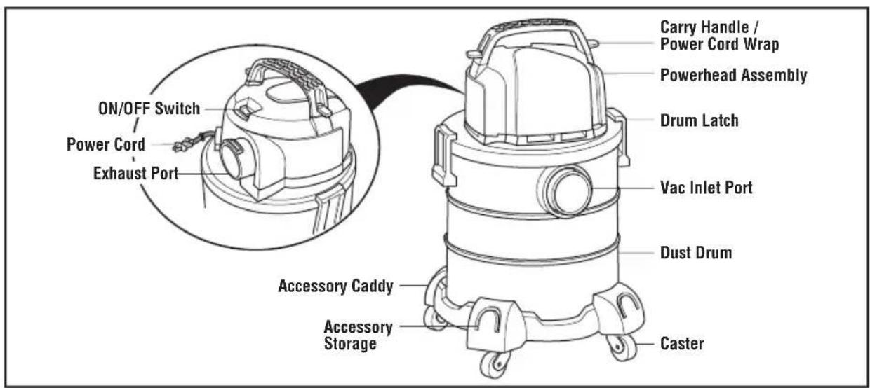 RIDGID HDAV0500 - INTRODUCTION - 1
