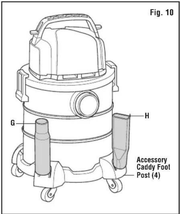 RIDGID HDAV0500 - CAUTION: - 1