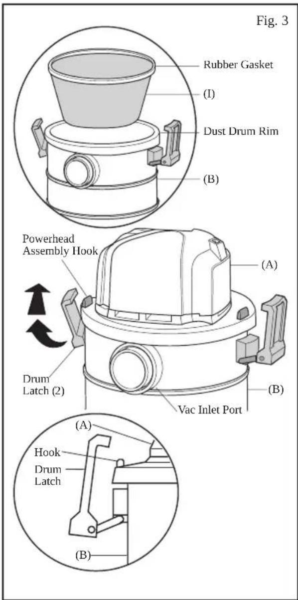 RIDGID HDAV0500 - VAC ASSEMBLY (Fig. 3) - 1