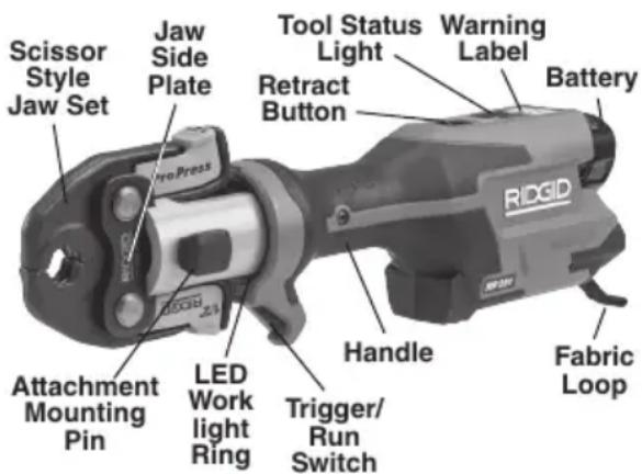RIDGID RP 251 - Description - 1