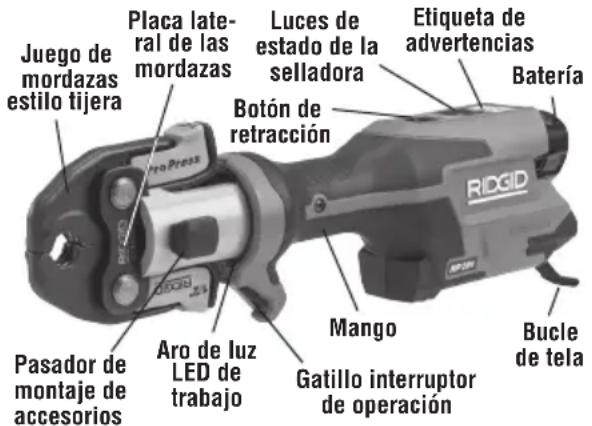RIDGID RP 251 - Descripción - 1