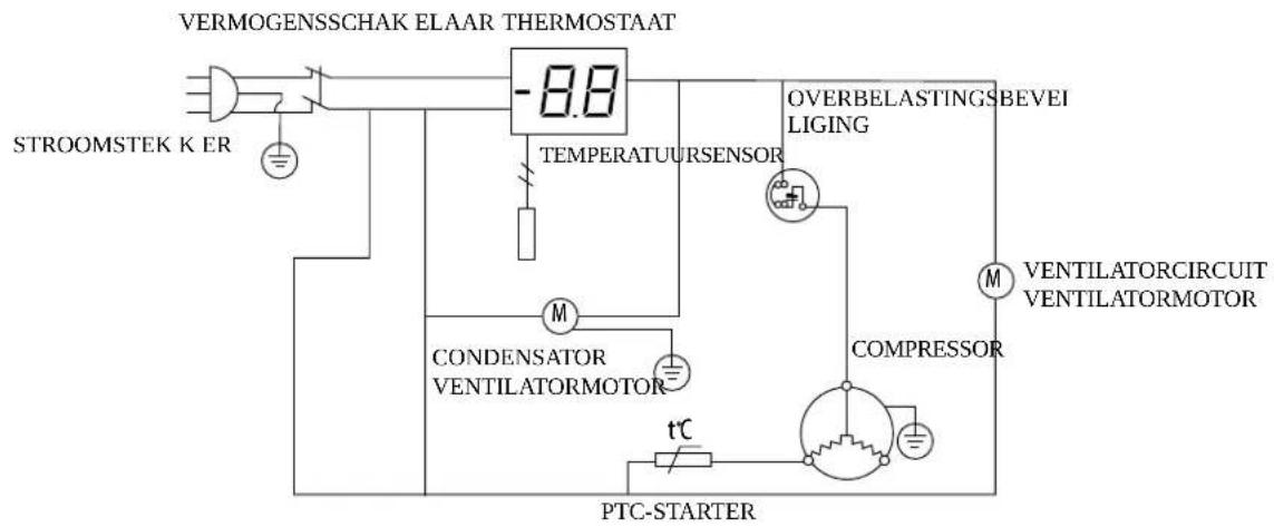 Cool Head 712125 - SCHAK ELPLAN - 1