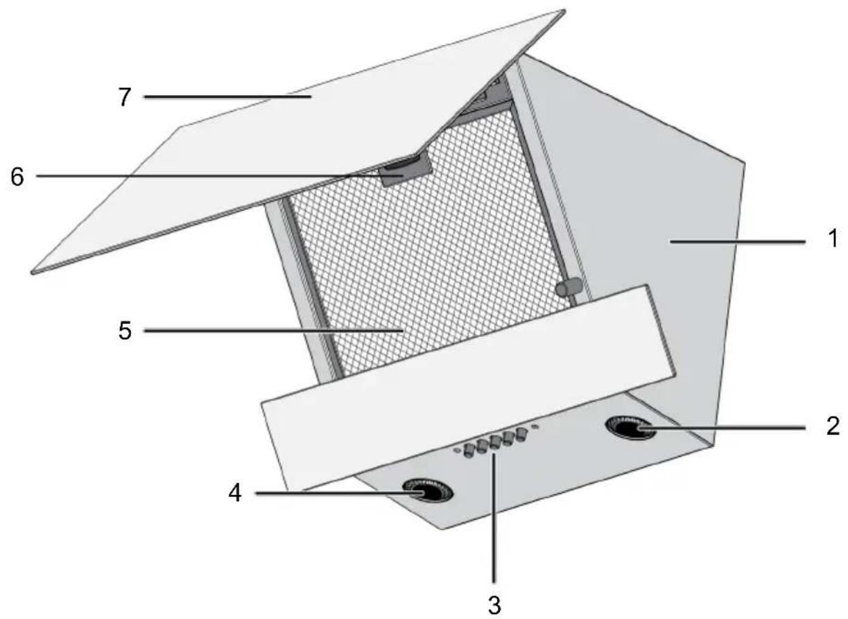 BEKO 7704331232 - Inleiding van het product - 1
