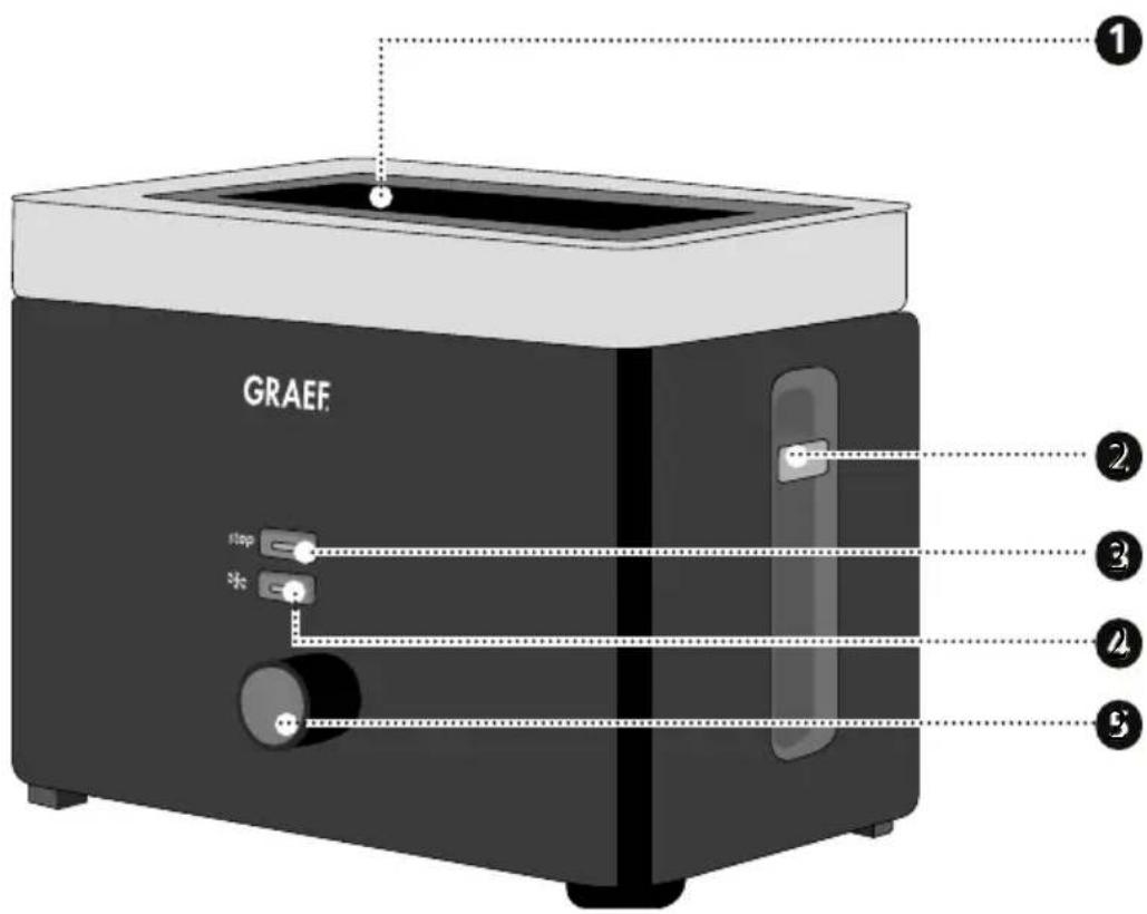 GRAEF TO62 - INHALT - 2