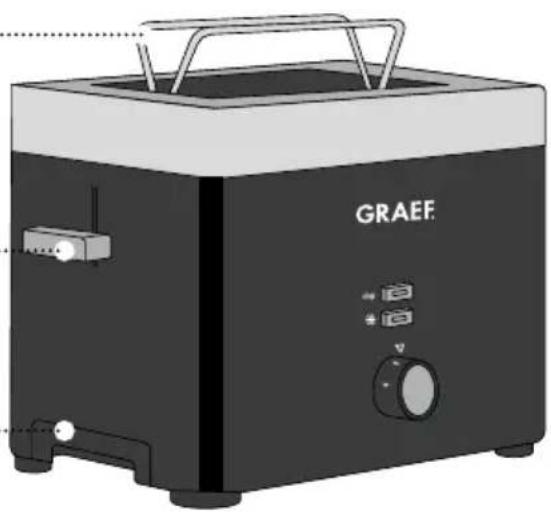 GRAEF TO62 - TABLE DES MATIÈRES - 2