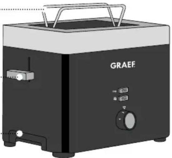 GRAEF TO62 - TABLE DES MATIÈRES - 3
