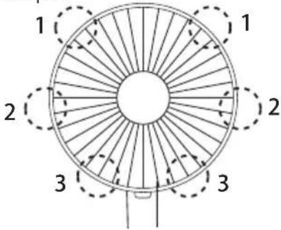 1 2 3 1 2 3