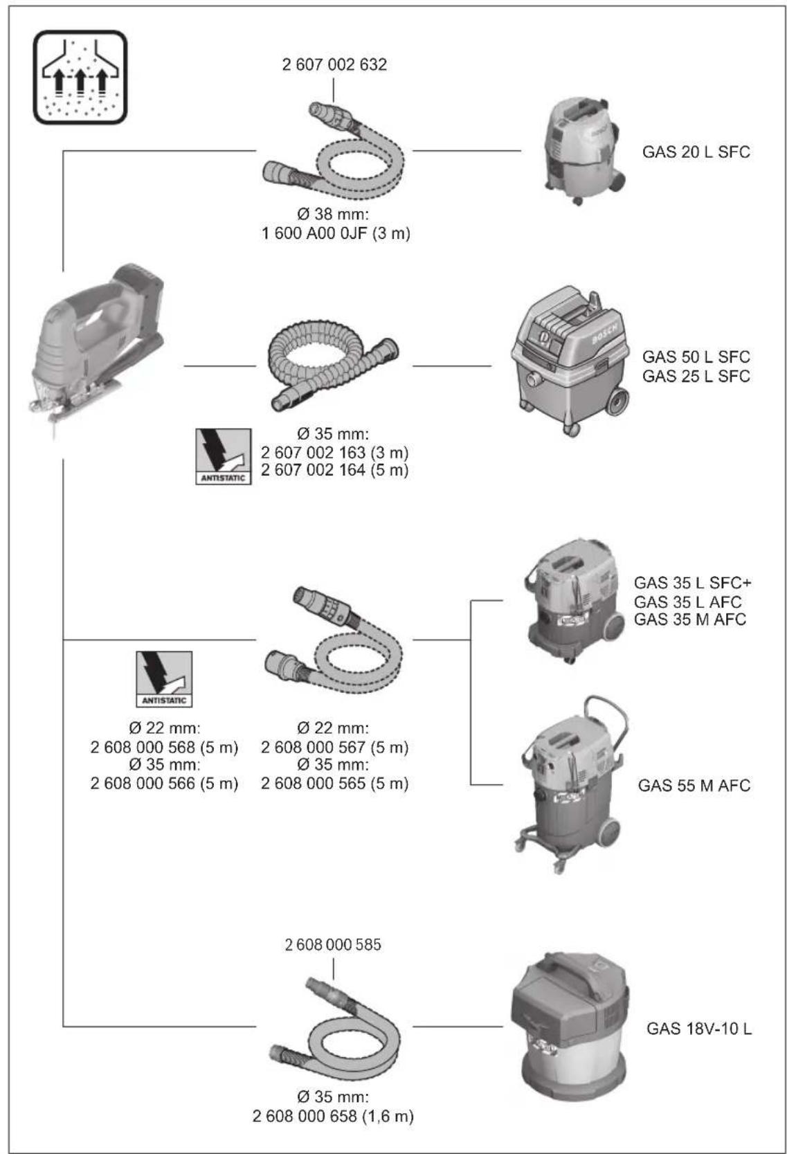 BOSCH GST 18V-95 B Professional - for special materials - 9