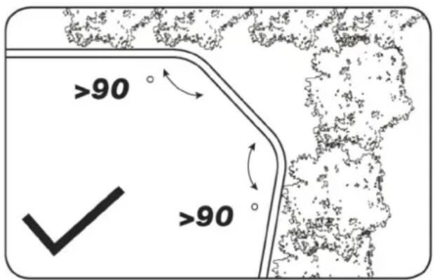 Texas TMX600 - Corners - 2