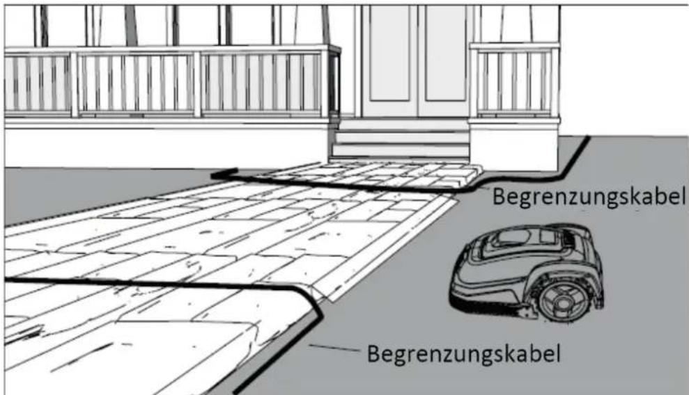 Texas TMX600 - Fußwege, Einfahrten und Fahrwege - 1