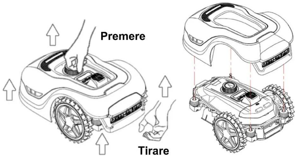 Texas TMX600 - Rimozione del coperchio (soltanto TMX600 / TMX1000 / TMX1300) - 1