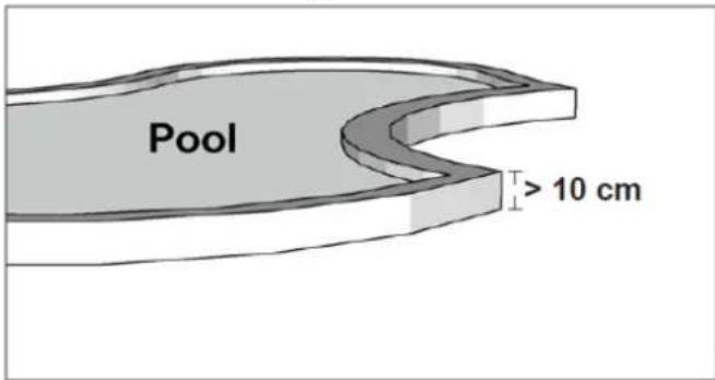 Texas TMX600 - Gartenteiche und Swimmingpools - 1