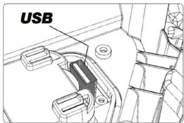 Texas TMX600 - Principi di base - 5