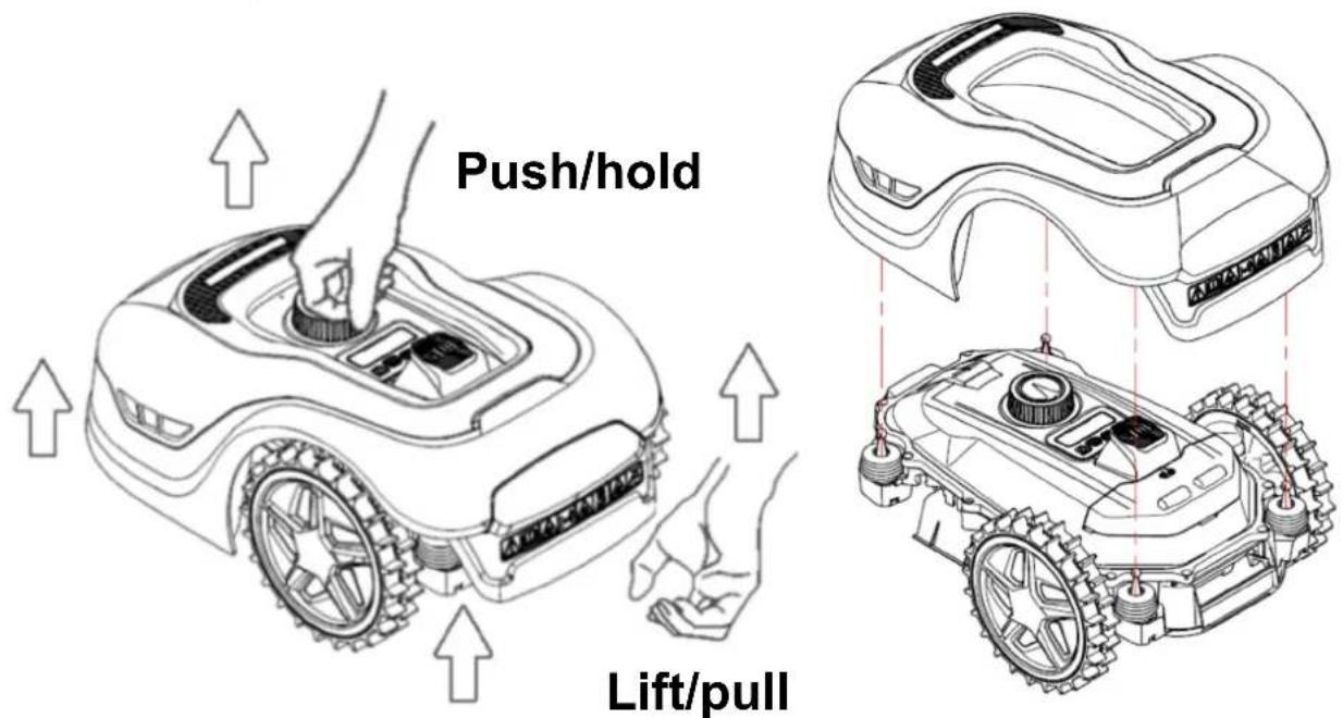 Texas TMX600 - Removing cover (only TMX600 / TMX1000 / TMX1300) - 1