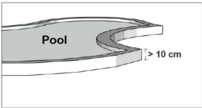 Texas TMX600 - Piscine e laghetti. - 1