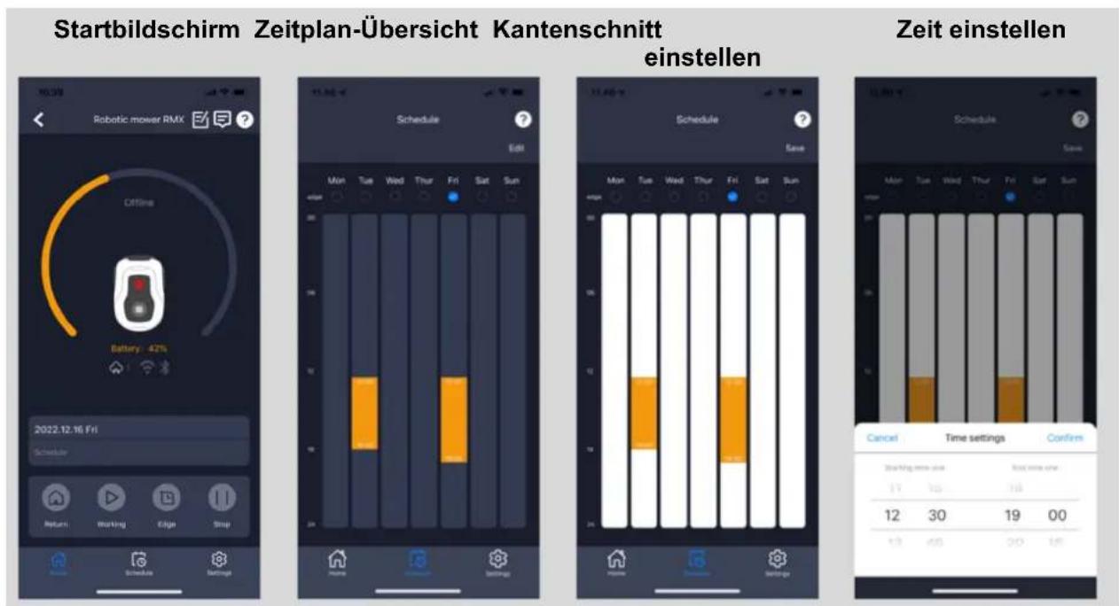 Texas TMX600 - Zeitplan - 1