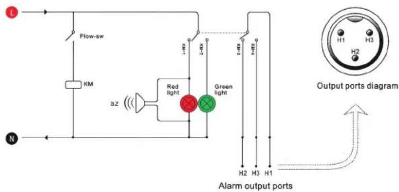 Alphacool Eiszeit 2000 Chiller - Flow Alarm - 1