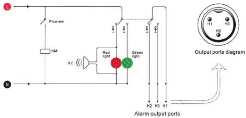 Alphacool Eiszeit 2000 Chiller - Alarme Débit - 1