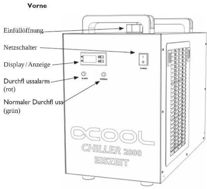 Alphacool Eiszeit 2000 Chiller - Teilebezeichnung - 1