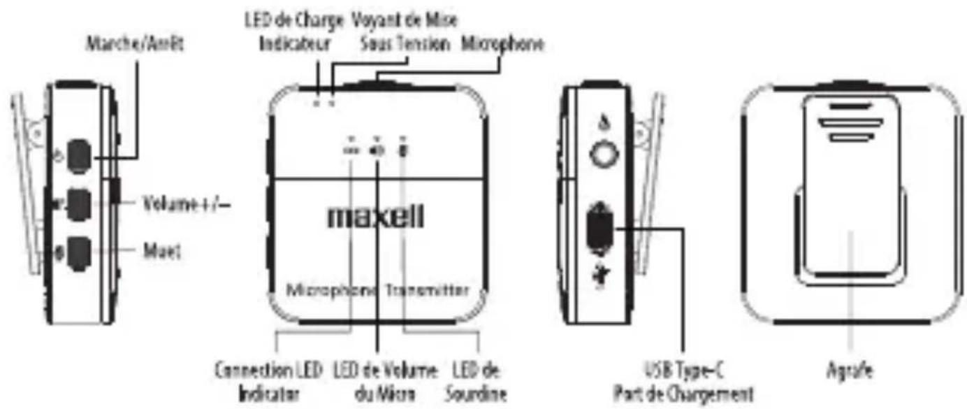 MAXELL Wireless Soundbar - FONCTIONS DE L'ÉMETTEUR DU MICROPHONE: - 1