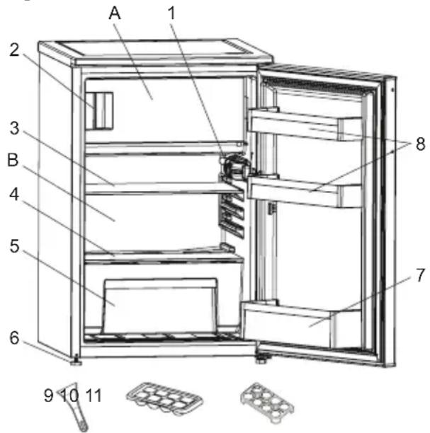 SHARP UD121T2W - GERÄTEBESCHREIBUNG - 1