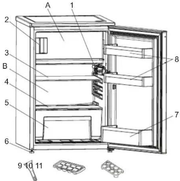 SHARP UD121T2W - DESCRIPCIÓN DEL APARATO - 1