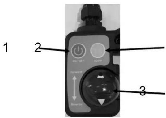 Lescha E-PowerBarrow - 1
