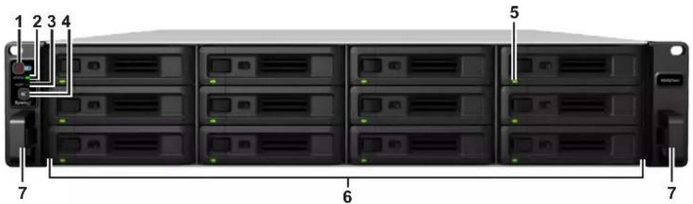 SYNOLOGY RackStation RS3621xs+ - Vue d'ensemble du Synology RS3621xs+ - 1