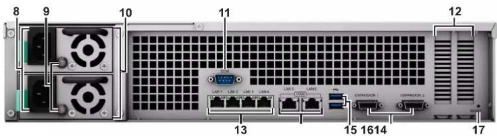 SYNOLOGY RackStation RS3621xs+ - Vue d'ensemble du Synology RS3621xs+ - 2