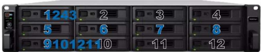 SYNOLOGY RackStation RS3621xs+ - Installation des disques - 6