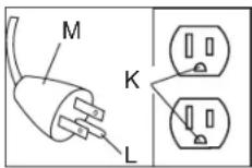 DEWALT D55167 - Instrucciones de conexión a tierra - 1