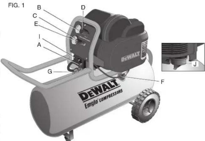 DEWALT D55167 - Especificaciones de la Bomba y el Motor - 1