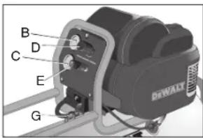 DEWALT D55167 - MANOMÈTRE DE PRISE DE COURANT - 1