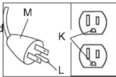 DEWALT D55167 - Grounding Instructions - 1