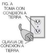 DEWALT DWV012 - ADVERTENCIA: - 1