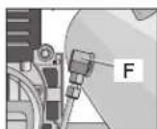 DEWALT D55151 - CARACTÉRISTIQUES (Fig. 1) - 2