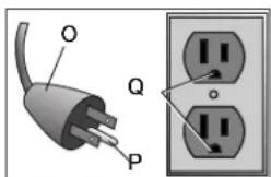 DEWALT D55151 - Grounding Instructions - 1
