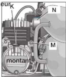 neur k montant N M