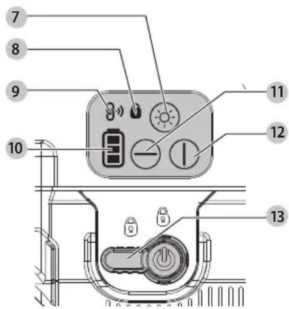 DEWALT DCLE14201G - Components - 4