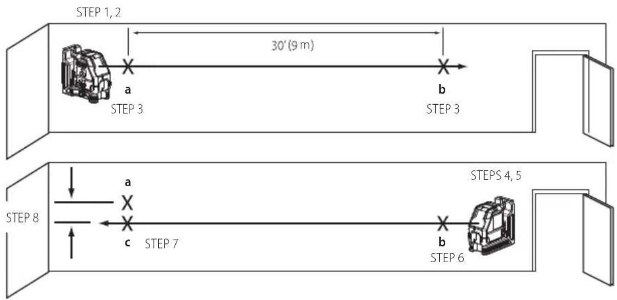 DEWALT DCLE14201G - Components - 8