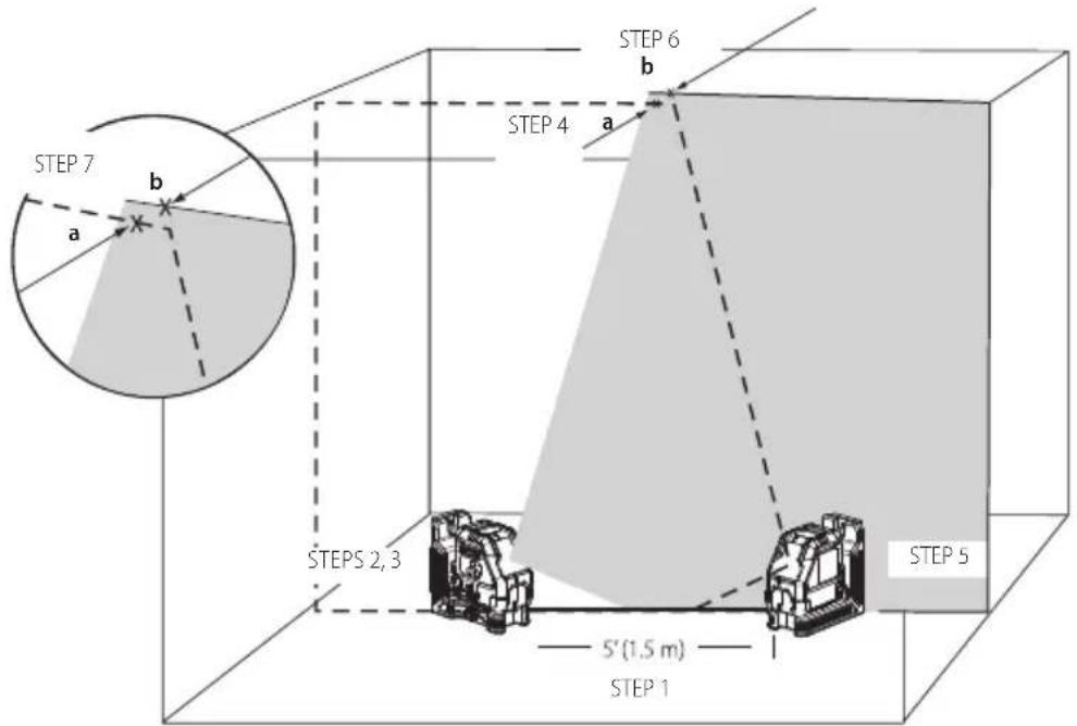 DEWALT DCLE14201G - Components - 9