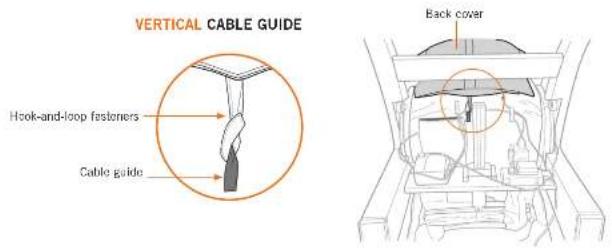 VERTICAL CABLE GUIDE Hook-and-loop fasteners Cable guide Back cover