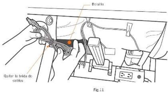 Boisillo Quitar la brida de cables Fig.11