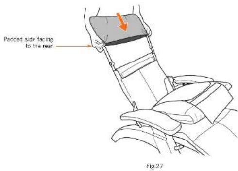 Padded side facing to the rear Fig.27