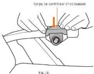 Corps de contrôleur d'inclimation Fig.16
