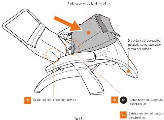 Parte superior de la almohadilla Estructura del acoyapiós instalada completamente centro del bolsillo S Cable rojo de la lona del asiento S P Cable negro del juego de almohadillas S Cable amarillo del juego de almohadillas Fig. 21