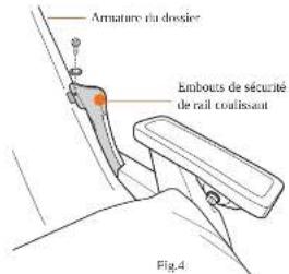 Armature du dressier lambouts de sécurité de rail coulissant Fig.4